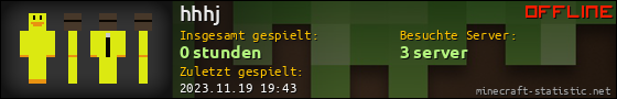Benutzerleisten 560x90 für hhhj