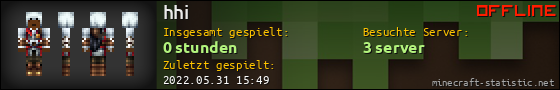 Benutzerleisten 560x90 für hhi