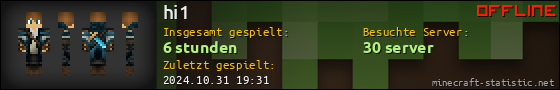 Benutzerleisten 560x90 für hi1