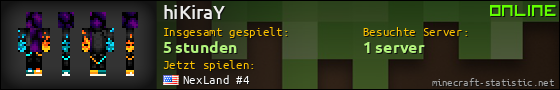 Benutzerleisten 560x90 für hiKiraY