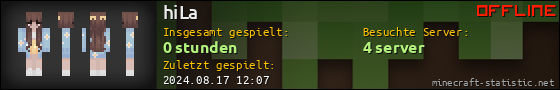 Benutzerleisten 560x90 für hiLa