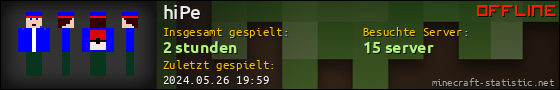 Benutzerleisten 560x90 für hiPe
