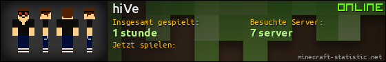 Benutzerleisten 560x90 für hiVe