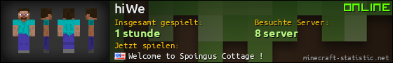 Benutzerleisten 560x90 für hiWe