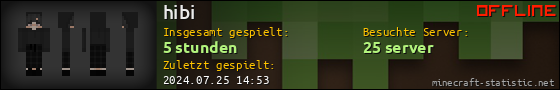 Benutzerleisten 560x90 für hibi
