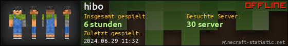 Benutzerleisten 560x90 für hibo