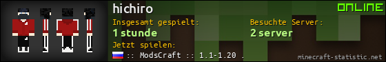 Benutzerleisten 560x90 für hichiro