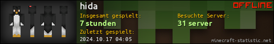 Benutzerleisten 560x90 für hida