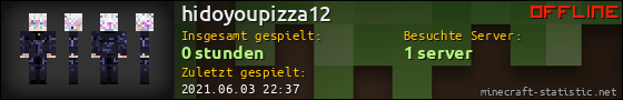 Benutzerleisten 560x90 für hidoyoupizza12