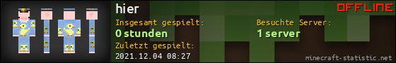 Benutzerleisten 560x90 für hier