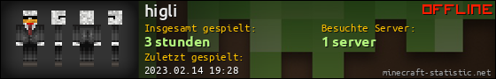 Benutzerleisten 560x90 für higli