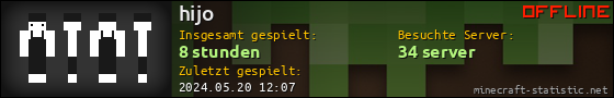 Benutzerleisten 560x90 für hijo