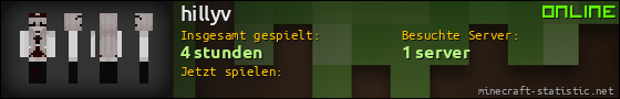 Benutzerleisten 560x90 für hillyv