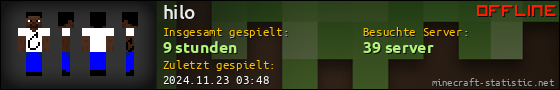 Benutzerleisten 560x90 für hilo