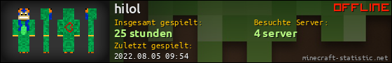 Benutzerleisten 560x90 für hilol