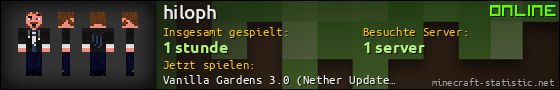 Benutzerleisten 560x90 für hiloph