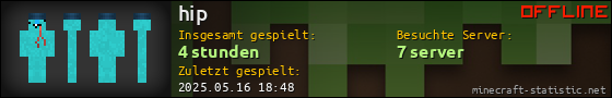 Benutzerleisten 560x90 für hip