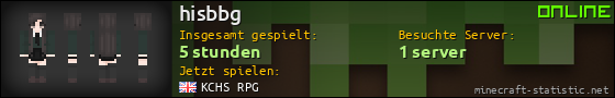 Benutzerleisten 560x90 für hisbbg
