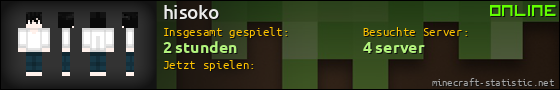 Benutzerleisten 560x90 für hisoko