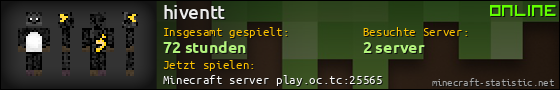 Benutzerleisten 560x90 für hiventt