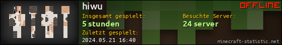 Benutzerleisten 560x90 für hiwu