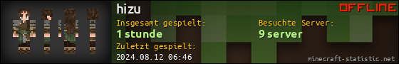 Benutzerleisten 560x90 für hizu