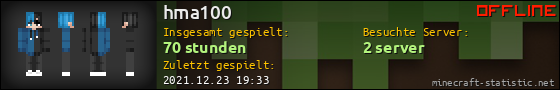 Benutzerleisten 560x90 für hma100