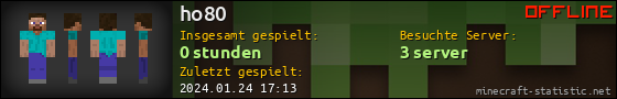 Benutzerleisten 560x90 für ho80