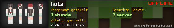 Benutzerleisten 560x90 für hoLa
