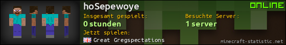 Benutzerleisten 560x90 für hoSepewoye