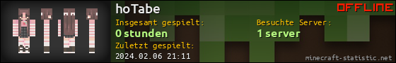 Benutzerleisten 560x90 für hoTabe