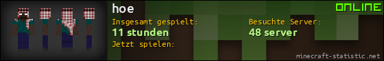Benutzerleisten 560x90 für hoe