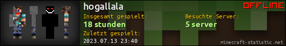 Benutzerleisten 560x90 für hogallala