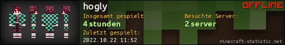 Benutzerleisten 560x90 für hogly