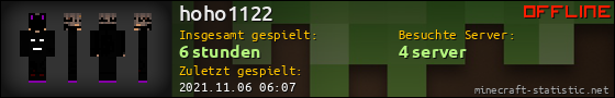 Benutzerleisten 560x90 für hoho1122