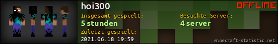 Benutzerleisten 560x90 für hoi300