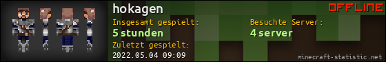 Benutzerleisten 560x90 für hokagen