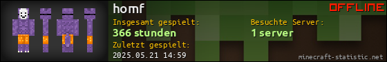Benutzerleisten 560x90 für homf