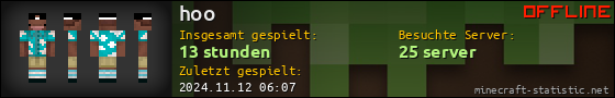 Benutzerleisten 560x90 für hoo