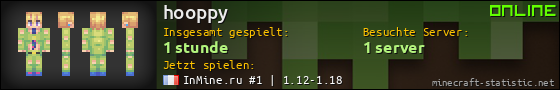 Benutzerleisten 560x90 für hooppy