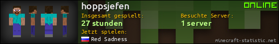 Benutzerleisten 560x90 für hoppsjefen