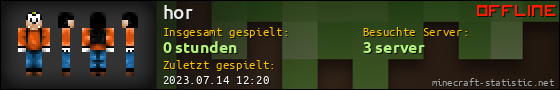 Benutzerleisten 560x90 für hor
