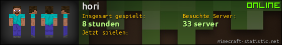 Benutzerleisten 560x90 für hori