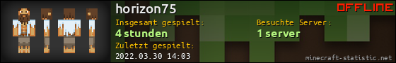 Benutzerleisten 560x90 für horizon75