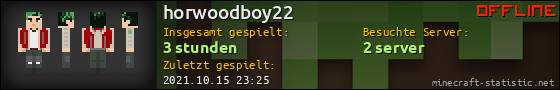 Benutzerleisten 560x90 für horwoodboy22