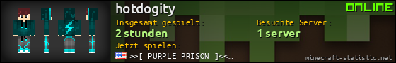 Benutzerleisten 560x90 für hotdogity