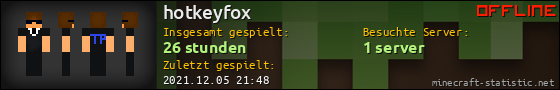 Benutzerleisten 560x90 für hotkeyfox