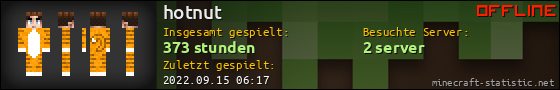 Benutzerleisten 560x90 für hotnut