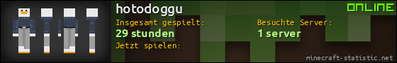 Benutzerleisten 560x90 für hotodoggu