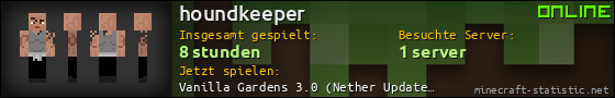 Benutzerleisten 560x90 für houndkeeper